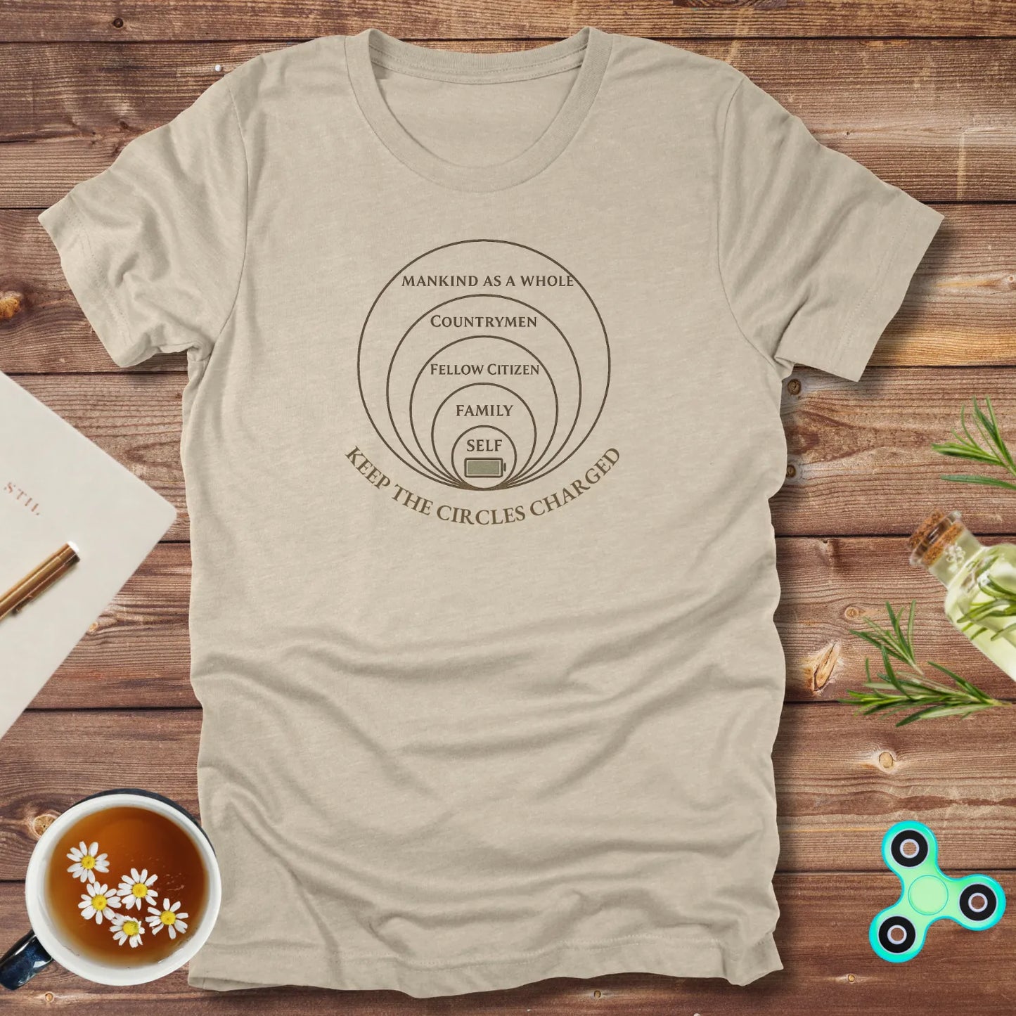 Keep the Circle Charged - Hierocles