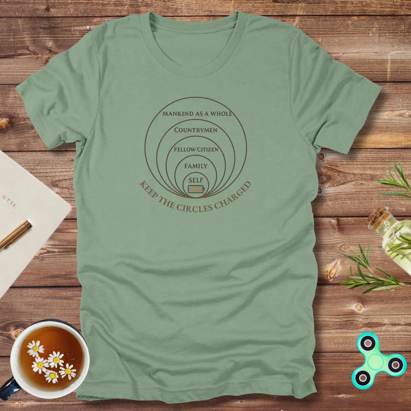 Keep the Circle Charged - Hierocles