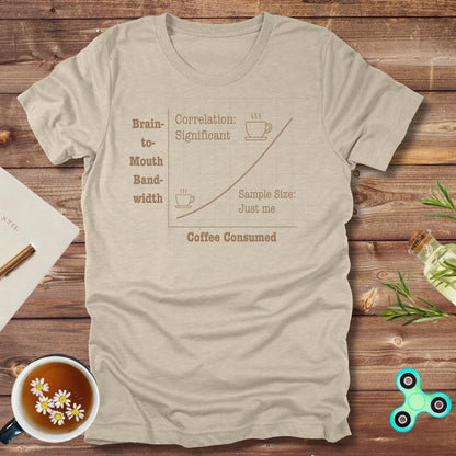 Coffee vs Brain-to-Mouth Bandwidth