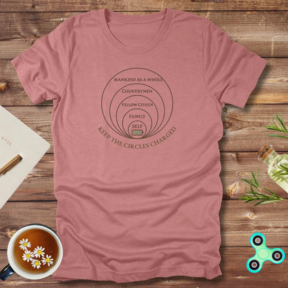 Keep the Circle Charged - Hierocles