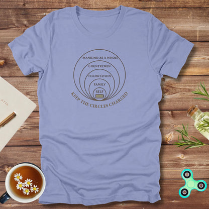 Keep the Circle Charged - Hierocles