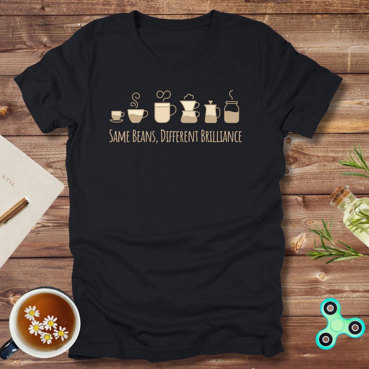 Same Beans Different Brilliance